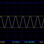 1kHz at the onset of clipping in triode mode: 1.0Vpp = 21W