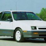 1988 Shelby CSX Poster